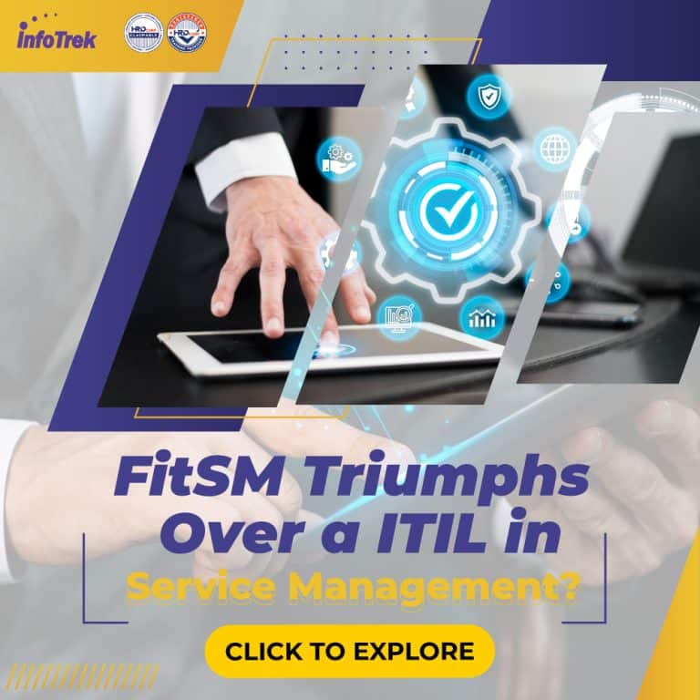 slider-LP-FitSM-triumphs-over-ITIL-Mobile